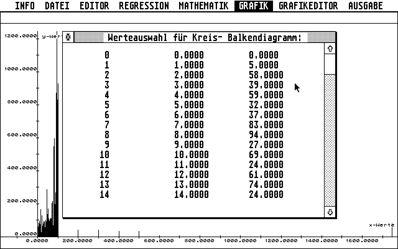 Regression ST atari screenshot